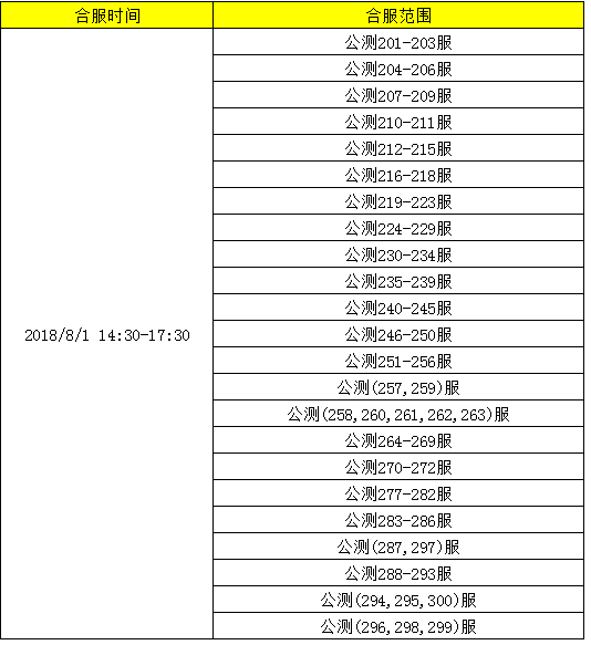 1533087089698252.png 合服.png