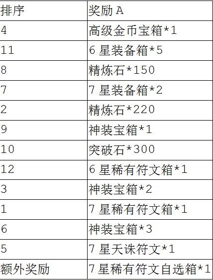 1541146204240055.png QQ截图20181102161010.png